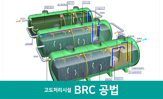 고도처리시설 BRC