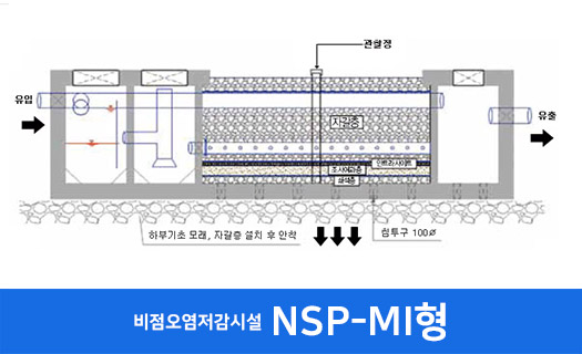 비점오염저감시설 NSP-MI형